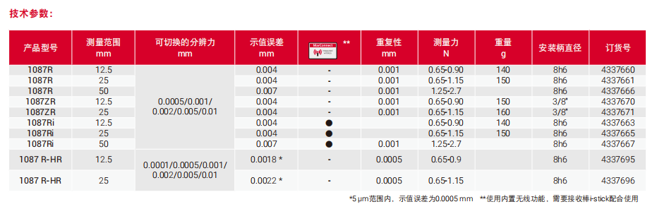 1703822368127403.png image.png