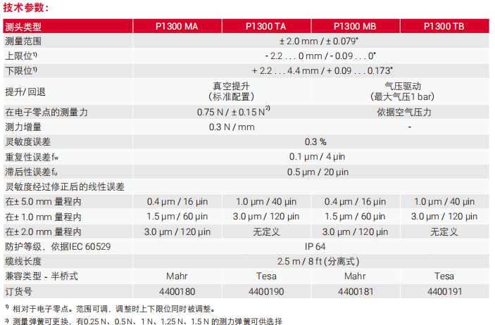 1703838760263355.png image.png